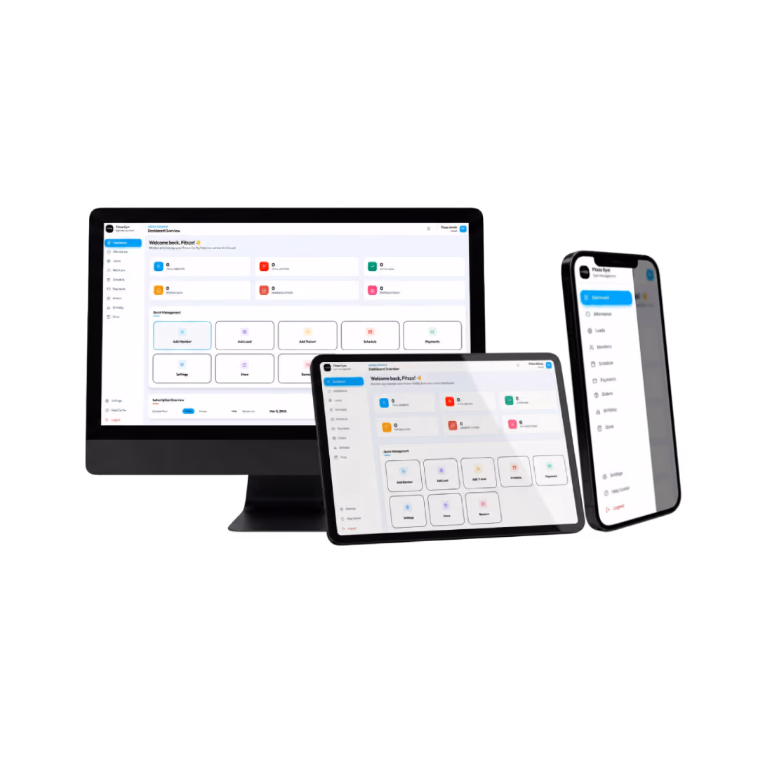 Fitxzo Dashboard on Desktop, Tablet, and Mobile